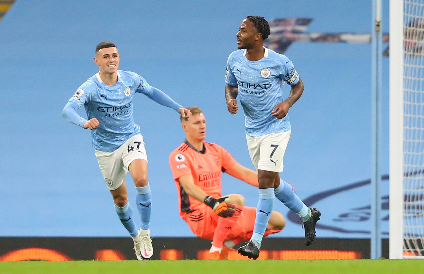 调整政策方 调整政策方